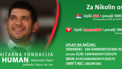nikola zdravković budi human