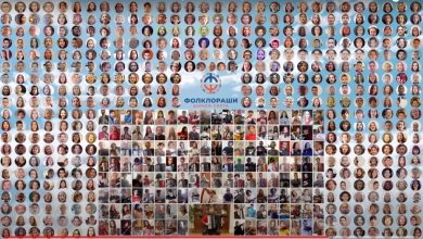 folkloraši širom sveta