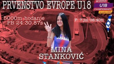 Photo of Istorijski uspeh: Mina Stanković osvojila sedmo mesto na Evropskom prvenstvu