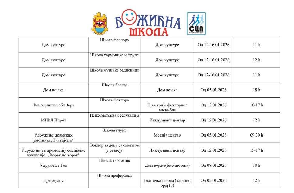 RASPORED AKTIVNOSTI TOKOM BOŽIĆNE ŠKOLE 2026 | Pirot vesti