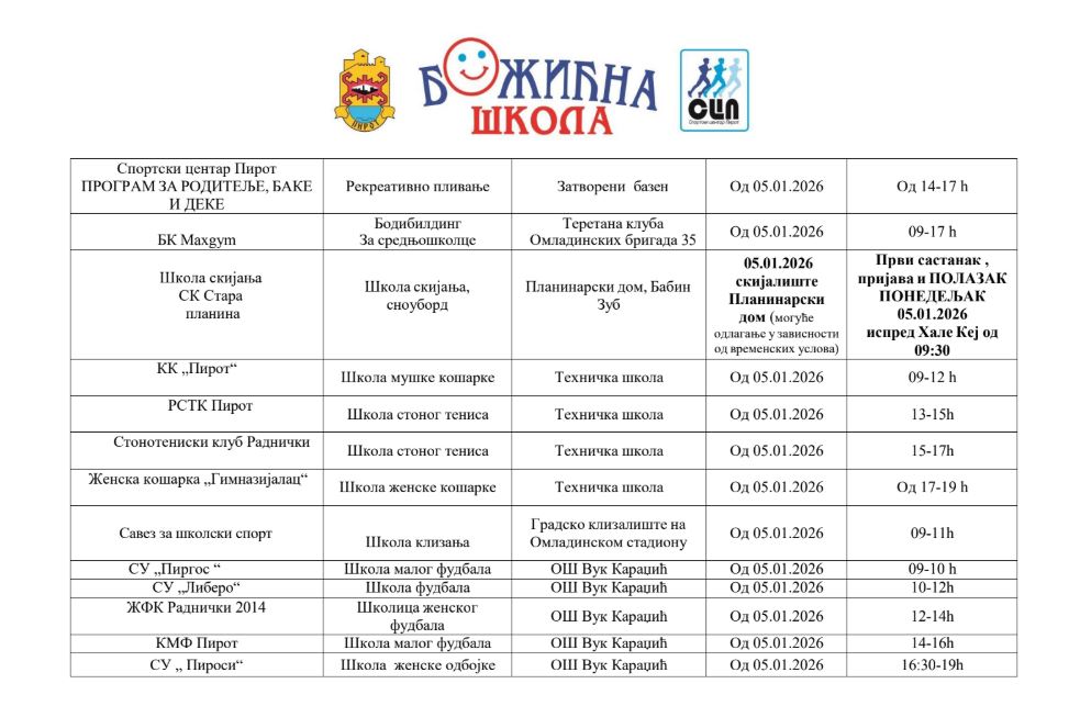 RASPORED AKTIVNOSTI TOKOM BOŽIĆNE ŠKOLE 2026 | Pirot vesti